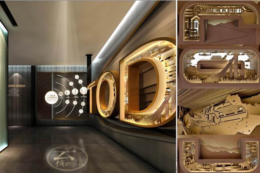 城市規(guī)劃，展覽展示