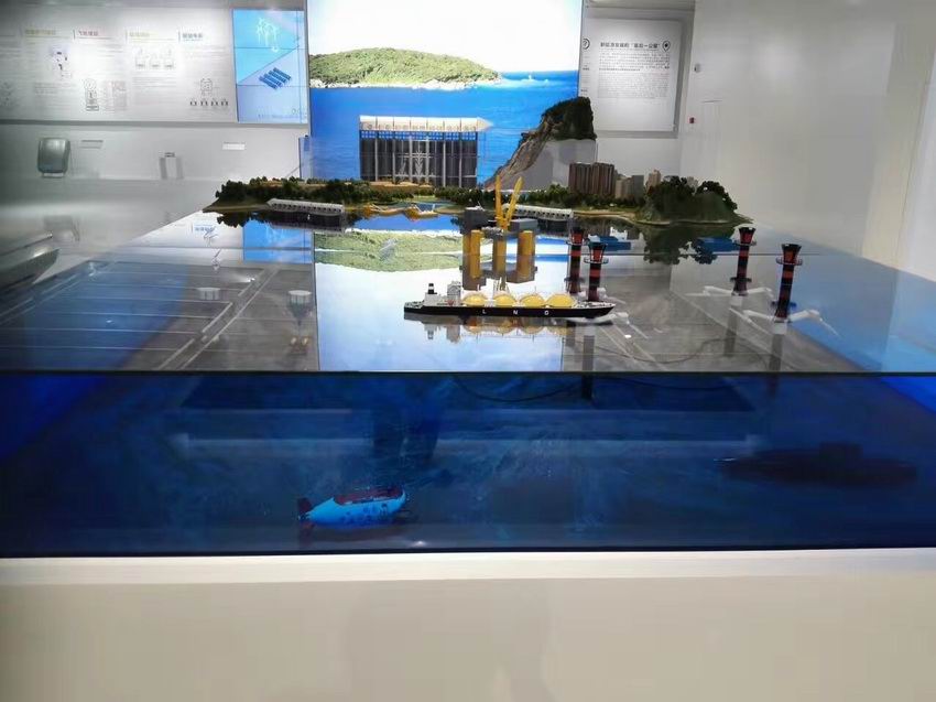 船舶，智能動態沙盤